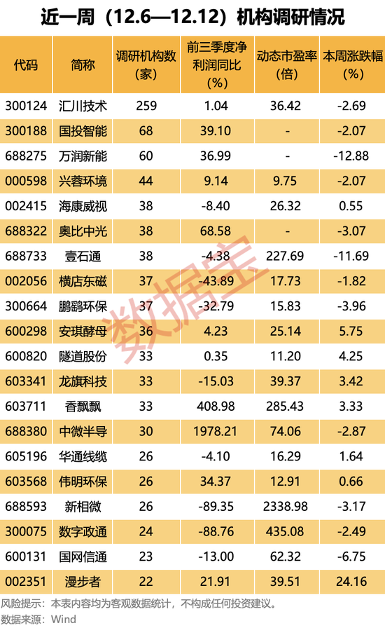 人形機器人概念龍頭，最新透露！