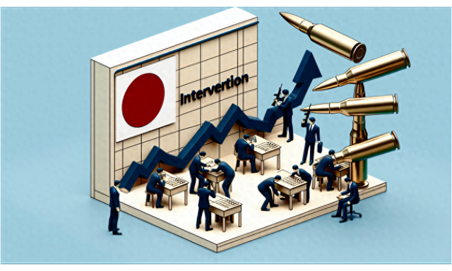 日元再度來到“危險地帶”，小心日本央行突襲！