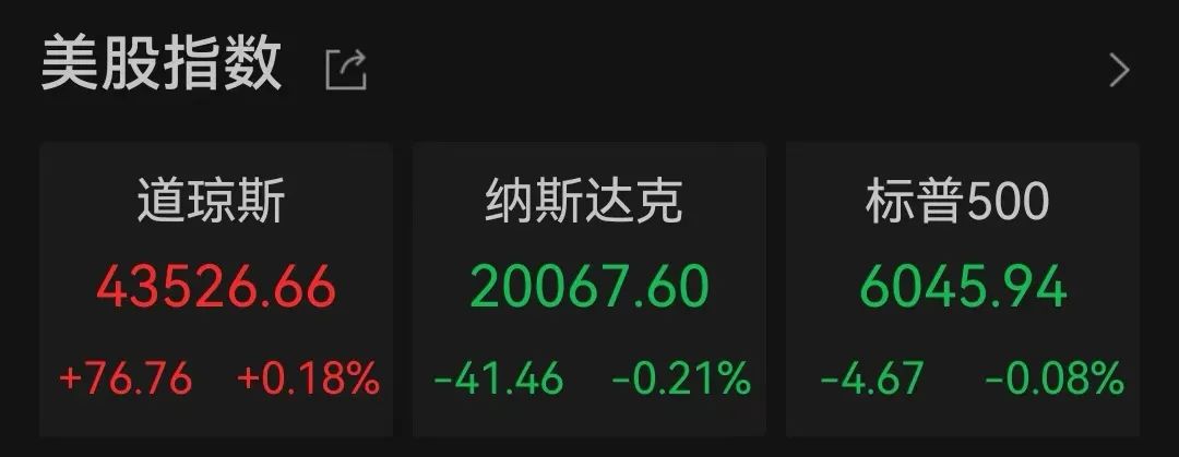 降息，重要時(shí)刻來(lái)了！