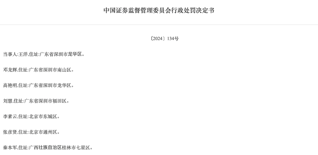 重罰！證監(jiān)會出手