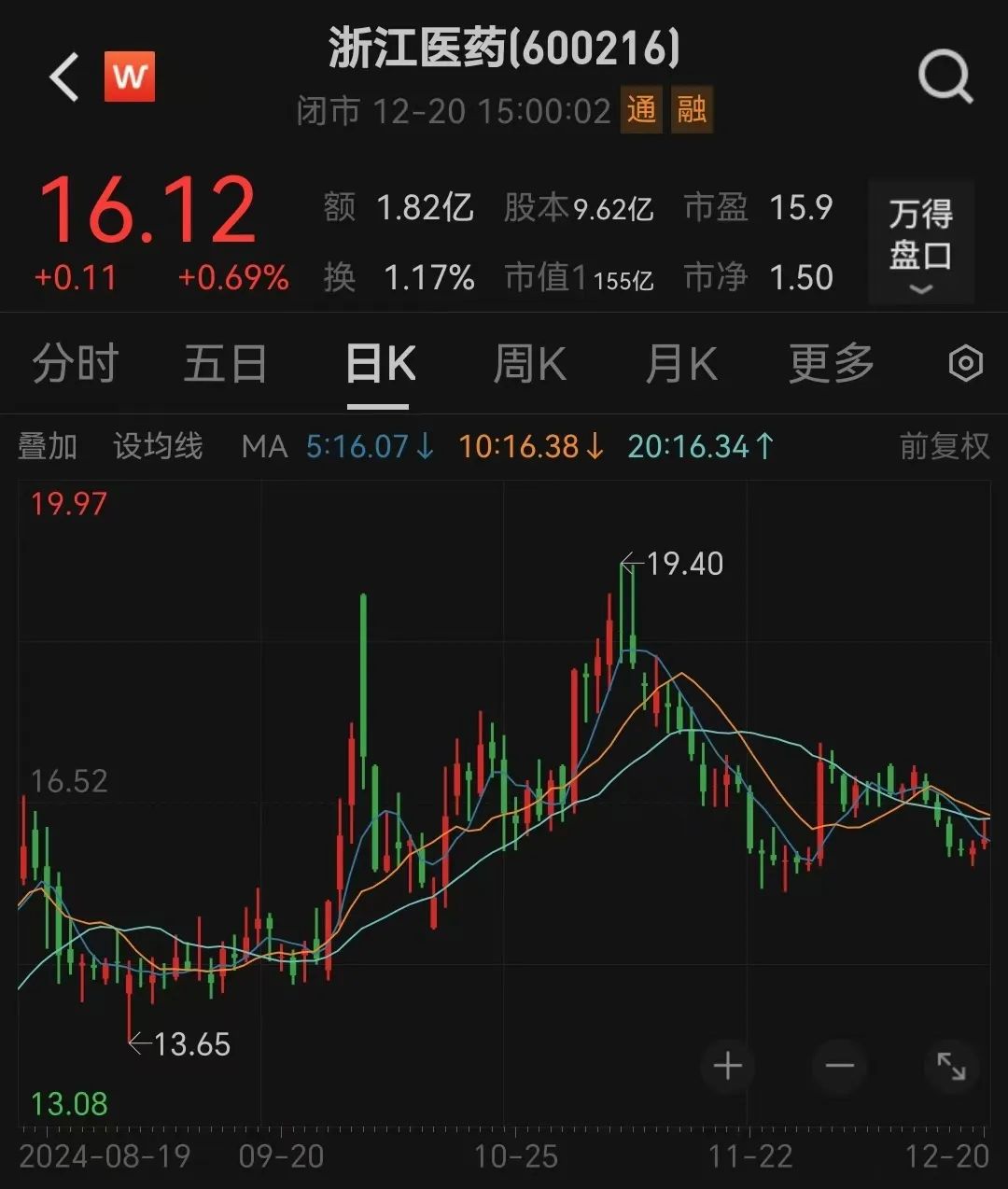 宣布了！創(chuàng)二代“接棒”百億藥企