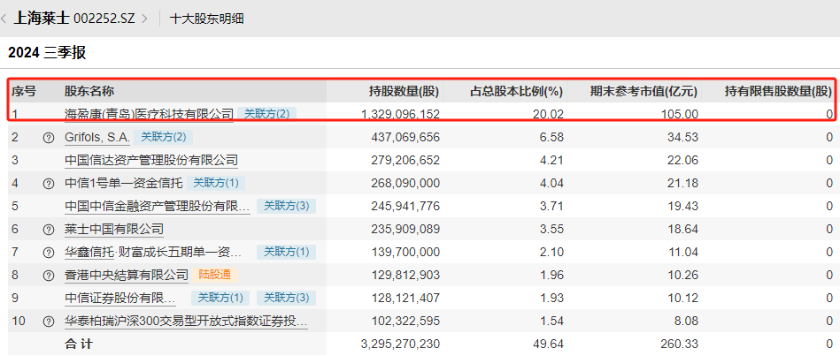 炸了！“蛇吞象”重大資產(chǎn)重組！明日停牌