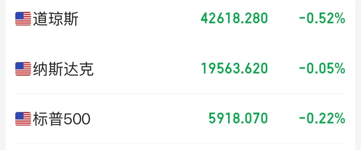 汽車圈重磅！兩大巨頭計(jì)劃合并！股價(jià)大漲超10%