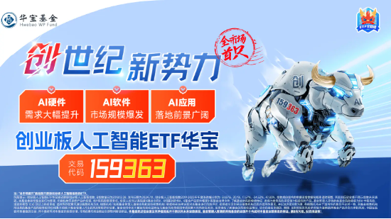 算力概念股反彈，光環(huán)新網(wǎng)漲超6%，創(chuàng)業(yè)板人工智能ETF華寶（159363）持續(xù)溢價(jià)，資金實(shí)時(shí)凈申購1700萬份！