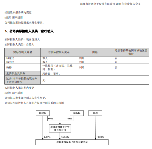 證監(jiān)會：立案！影響超8萬股民