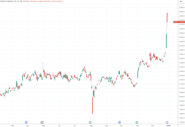日本上市公司推動(dòng)百億鈣鈦礦電池項(xiàng)目 背后有怎樣的考量？