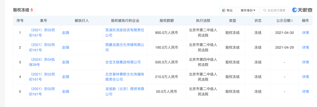 趙薇宣布：多年前已離婚！黃有龍再傳債務(wù)風波