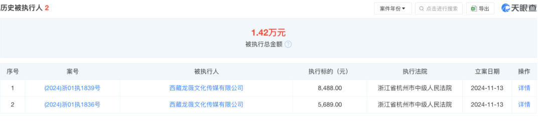 趙薇宣布：多年前已離婚！黃有龍再傳債務(wù)風波