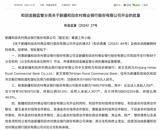 最新批復(fù)！逾20家中小金融機(jī)構(gòu)解散