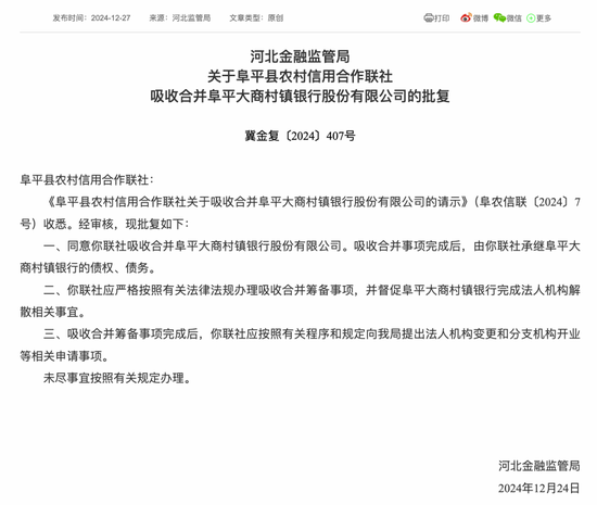 最新批復(fù)！逾20家中小金融機(jī)構(gòu)解散