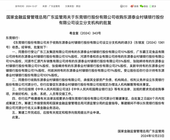 最新批復(fù)！逾20家中小金融機(jī)構(gòu)解散
