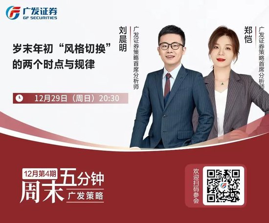 廣發(fā)策略劉晨明：12月小盤股上漲概率一貫很低，但跨年后春節(jié)至兩會的上漲概率是100%
