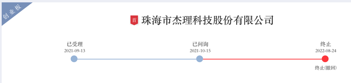 三次IPO告敗后杰理科技再闖北交所：擬募資超10億元，今年已分紅近1億元