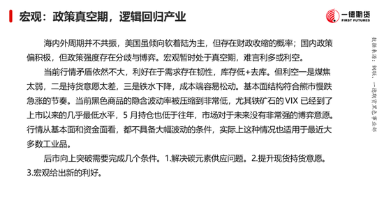 黑色：震蕩格局未破，底部存在支撐