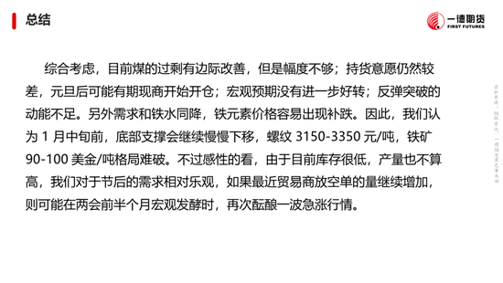 黑色：震蕩格局未破，底部存在支撐