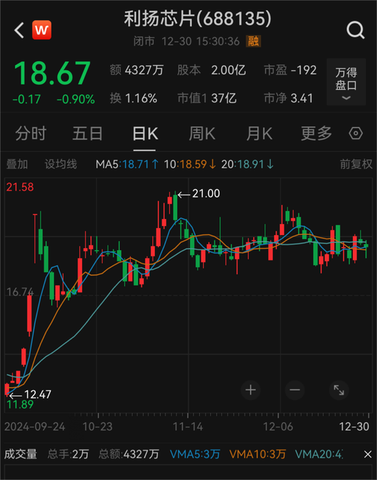 又一A股出手，收購！