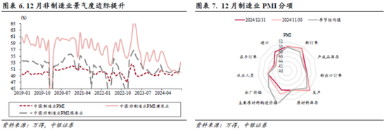 中銀策略：信心有望修復，反彈可期