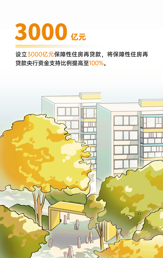 央行的2024｜①支持經濟穩(wěn)定增長 宏觀調控有力有效