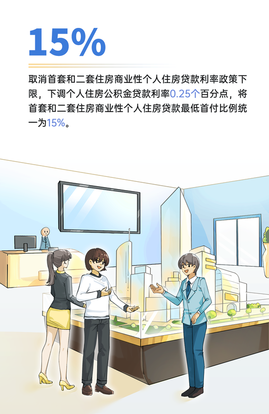 央行的2024｜①支持經濟穩(wěn)定增長 宏觀調控有力有效