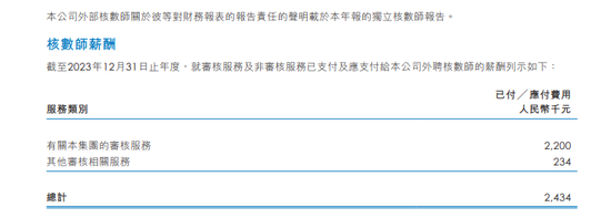 星空華文：為節(jié)省審計(jì)費(fèi)用，將審計(jì)師「安永」換為國富浩華