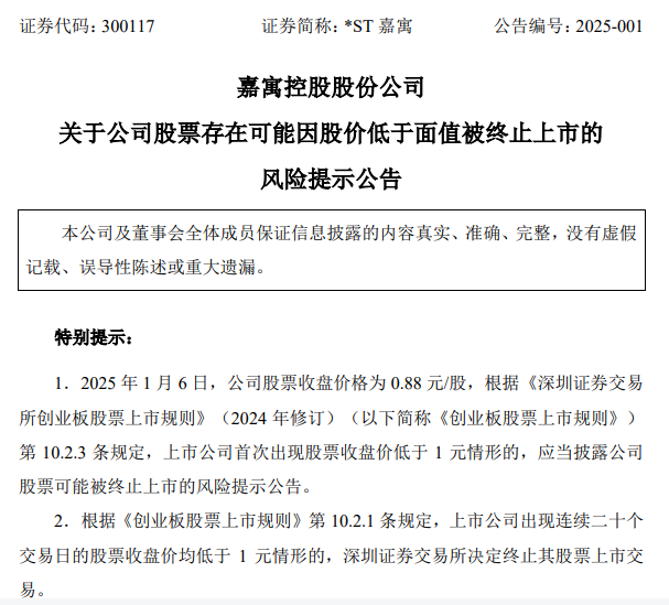 *ST嘉寓提示存在“面值退”風(fēng)險，收盤價首次低于1元/股