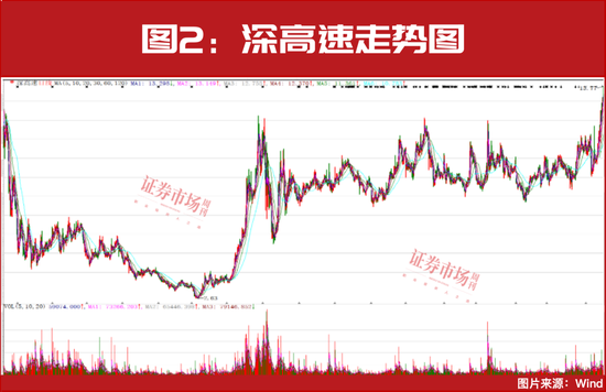 2025年投資策略：紅利為盾，科技為矛