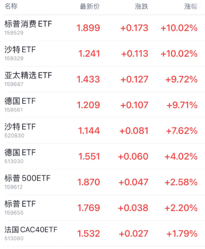 日本基本薪資創(chuàng)32年來最大漲幅！
