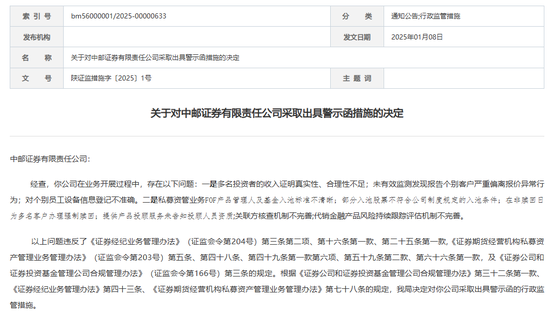“1號”罰單！中郵證券
