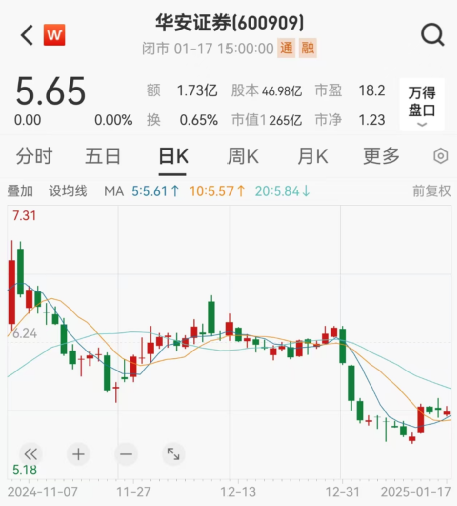 又有券商遭警示，最新回應