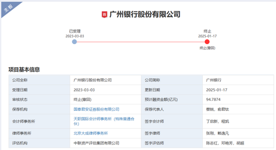 新年“折戟”！國泰君安證券