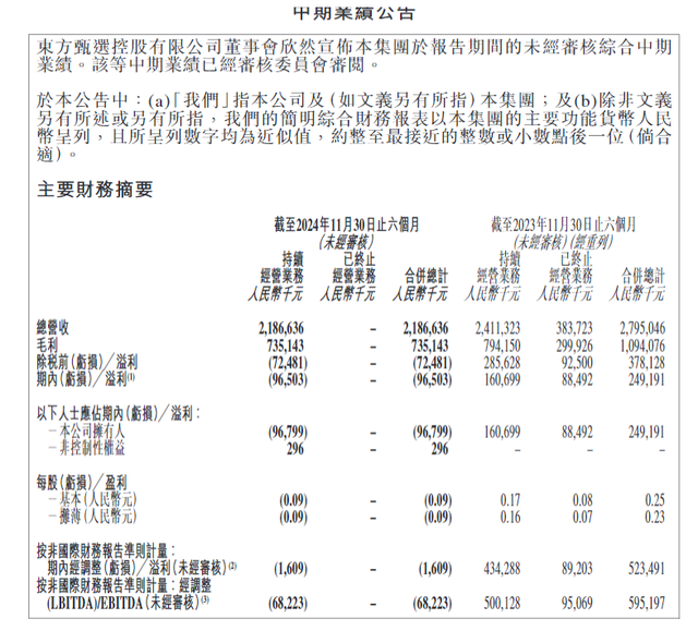 30%跌幅背后：新東方財報引發(fā)股價震蕩 未來能否扭轉？