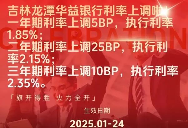 多家銀行宣布：上調(diào)！