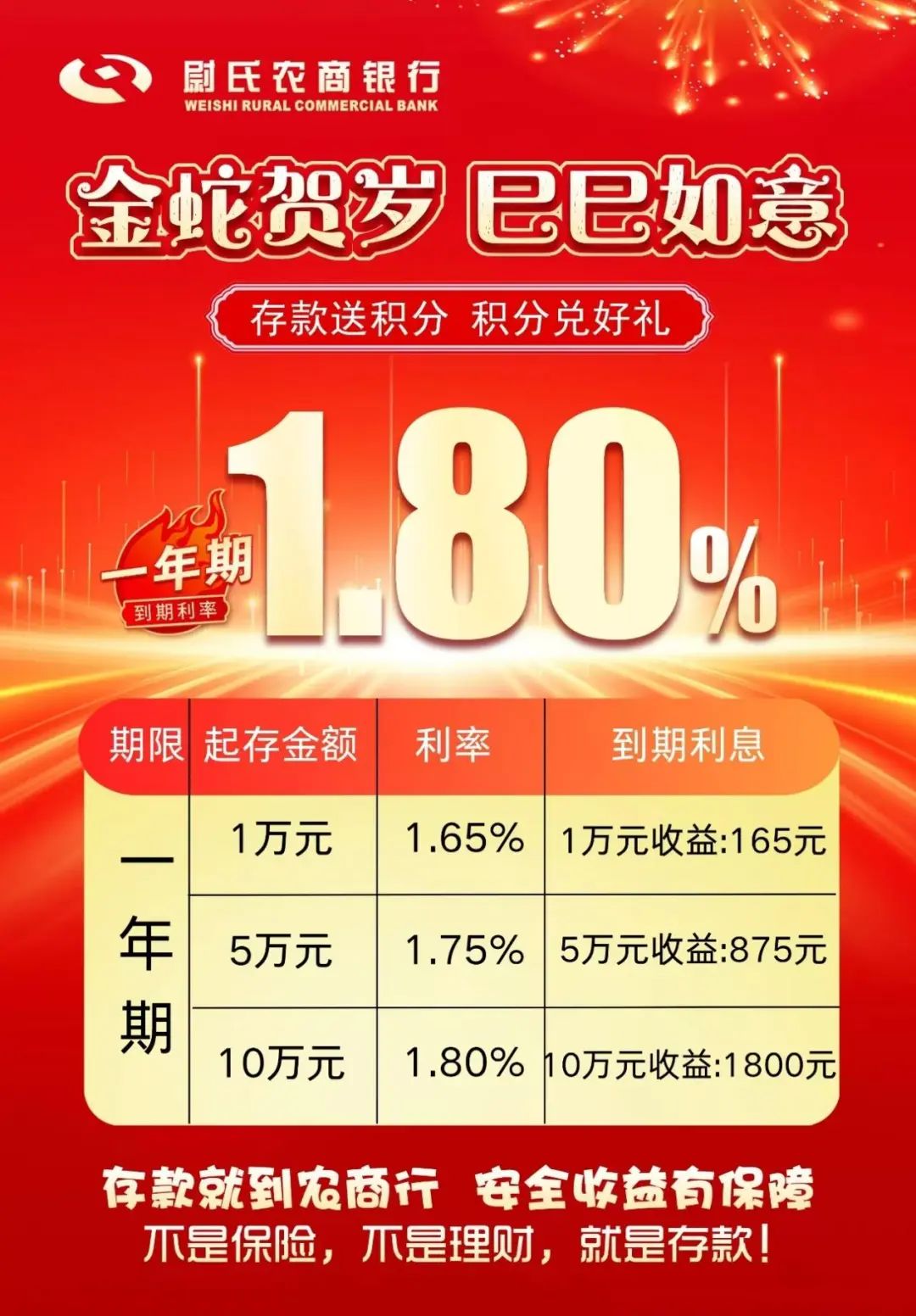 多家銀行宣布：上調(diào)！
