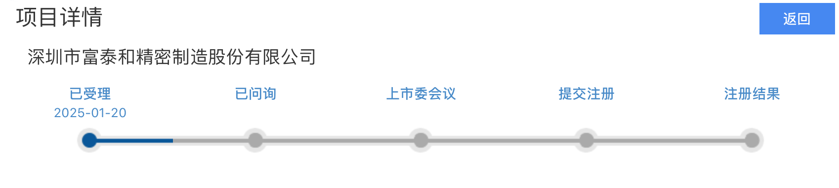 IPO雷達｜今年首家受理公司富泰和沖刺北交所，多次違規(guī)股權代持被點名