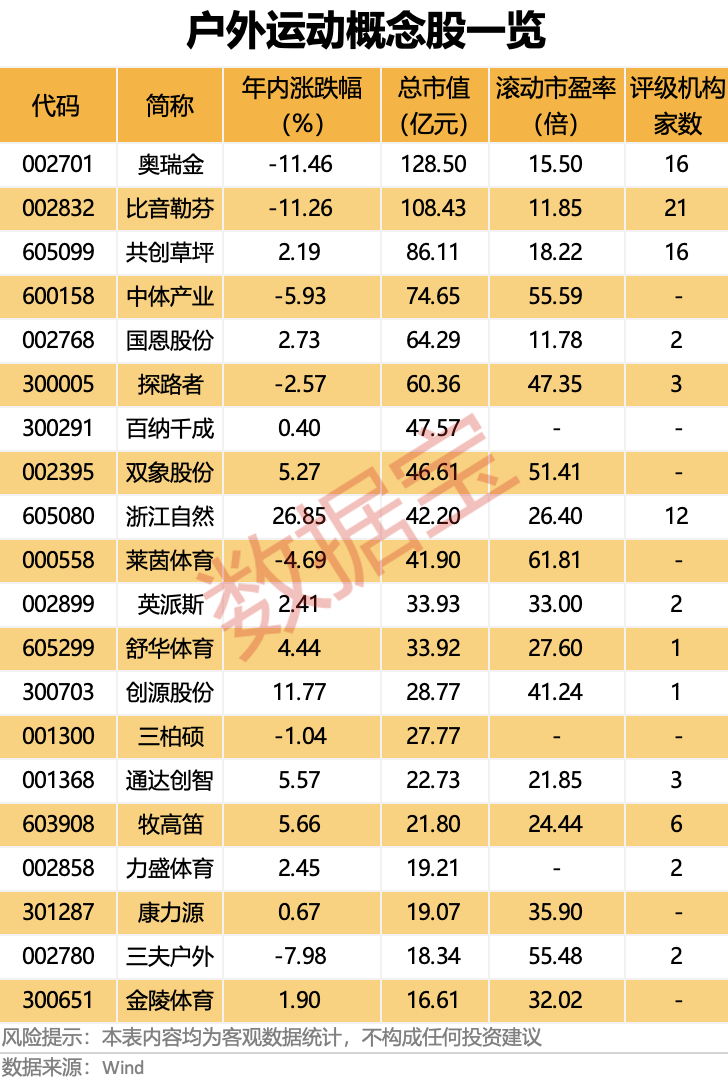 鋼鐵國企突發(fā)，重大資產(chǎn)重組！利好來了，3股業(yè)績預增