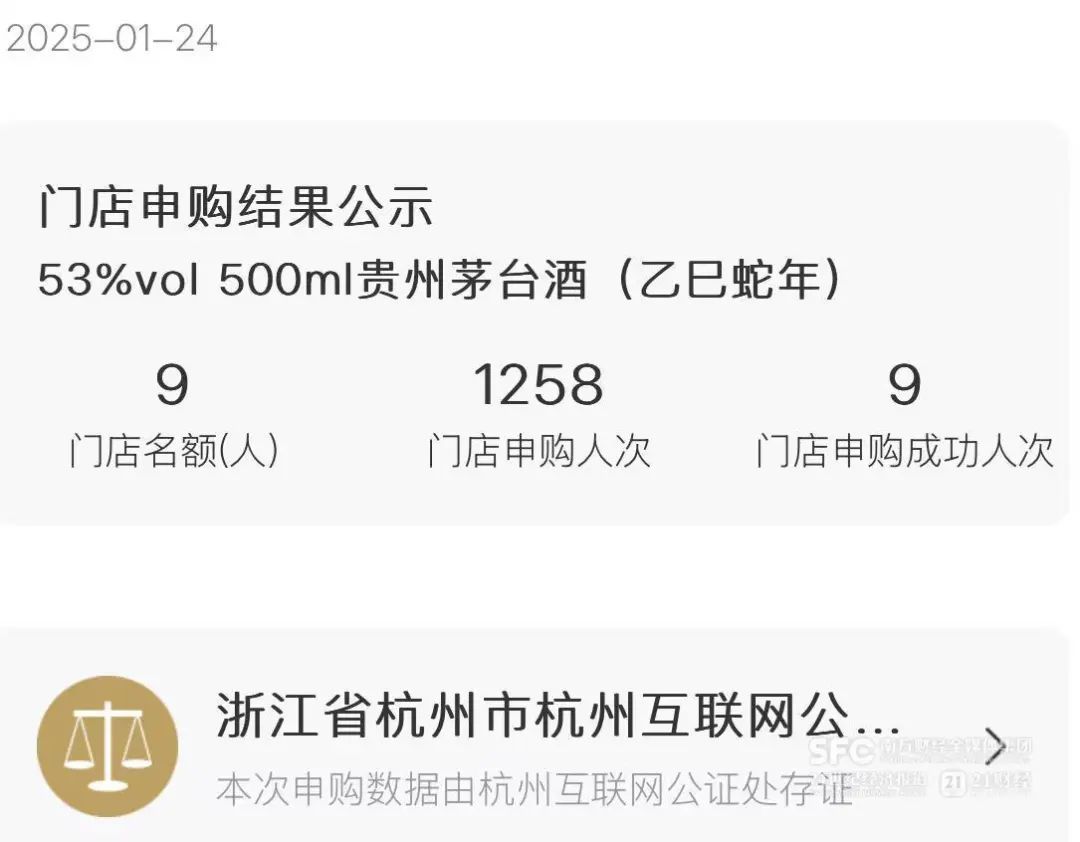 “一天一個價”！蛇年生肖酒大戰(zhàn)正酣