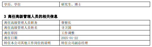 匯泉基金高管變更：督察長(zhǎng)尋衛(wèi)國(guó)轉(zhuǎn)任副總經(jīng)理 新任張強(qiáng)為督察長(zhǎng)