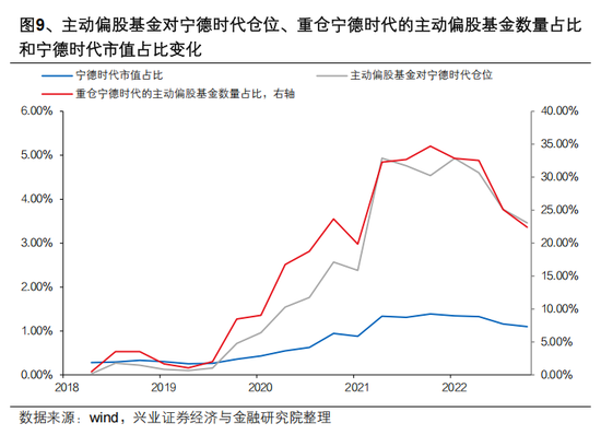 興證策略張啟堯：對中國主動投資的未來應(yīng)當(dāng)更有信心，中國主動權(quán)益基金長期多數(shù)跑贏指數(shù)，而美國長期跑輸