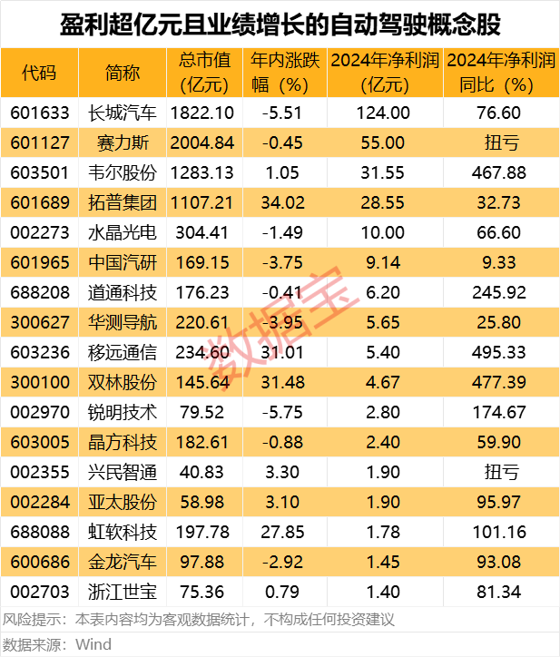 決勝年已至！3萬億板塊靜待爆發(fā)！績優(yōu)股出爐
