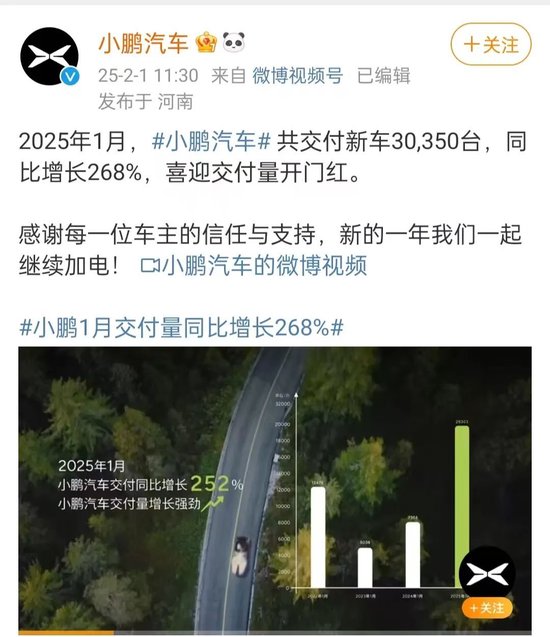 造車新勢(shì)力排名突變！打破理想汽車紀(jì)錄，小鵬重回榜首