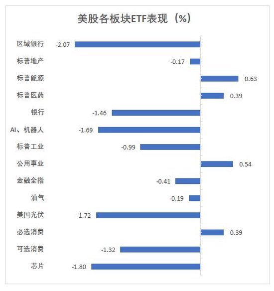 美加墨關稅推遲，道指大跌后一度轉(zhuǎn)漲，資產(chǎn)大反轉(zhuǎn)，比特幣重上10萬美元