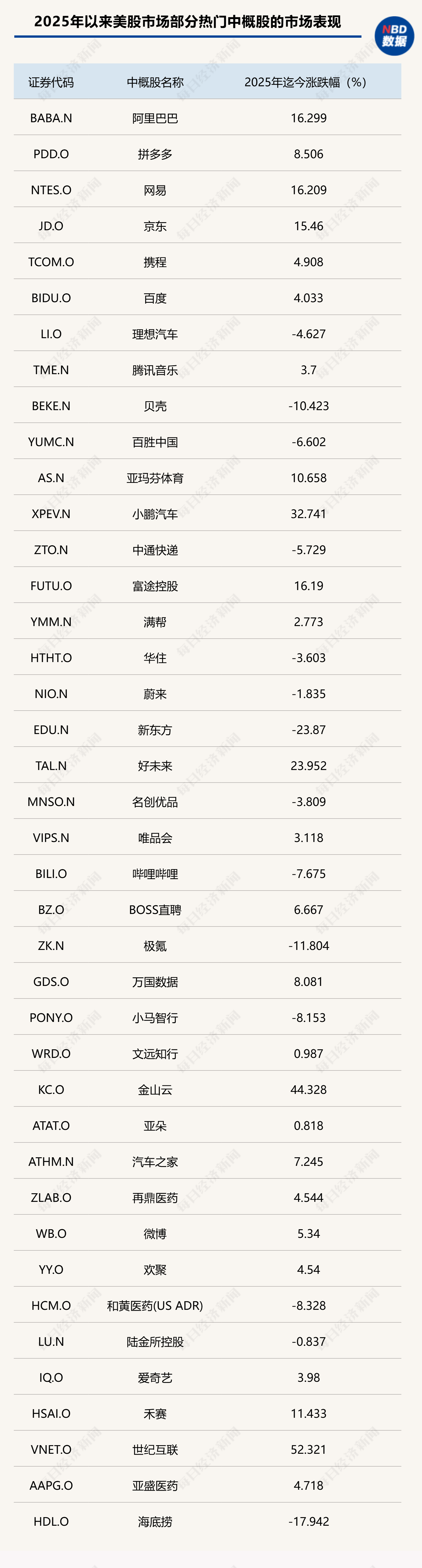 港股迎來蛇年開門紅，A股“紅包行情”概率幾何？券商：將現(xiàn)經(jīng)典“春季攻勢”時間窗口