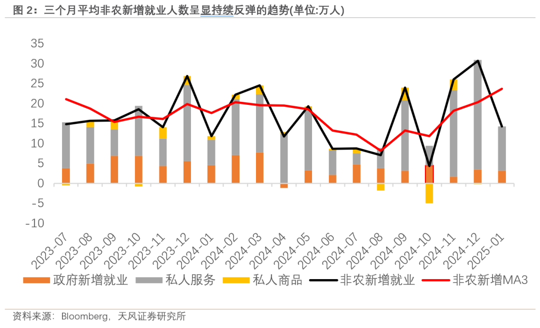 過往非農(nóng)，皆是序章，“特馬”改革，最大擾動(dòng)