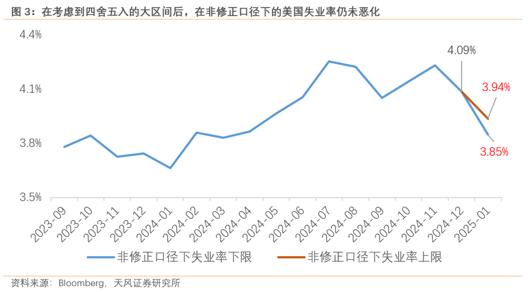 過往非農(nóng)，皆是序章，“特馬”改革，最大擾動(dòng)