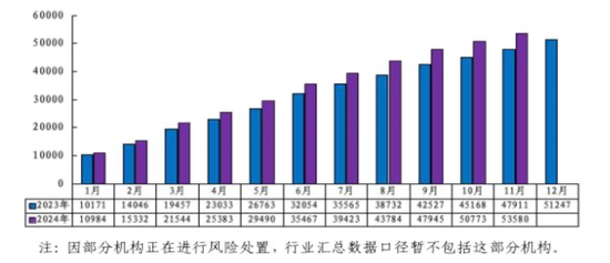 中長(zhǎng)期資金入市！險(xiǎn)資加速增持大型國(guó)有銀行股，高股息股份行、城商行也將受青睞（名單）