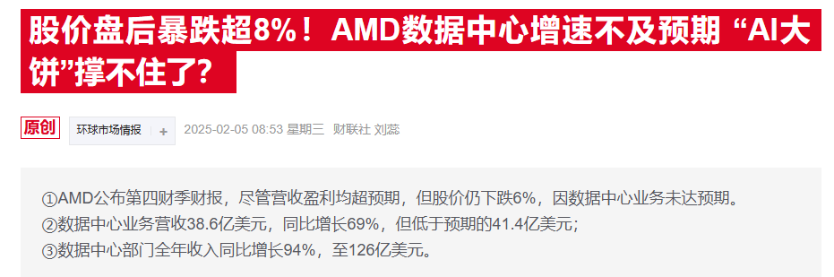 GPU大戰(zhàn)一邊倒？AMD股價重挫 分析師坦言：市場只認(rèn)英偉達(dá)