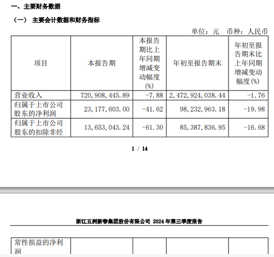 又有A股誤導(dǎo)投資者？監(jiān)管連續(xù)出手