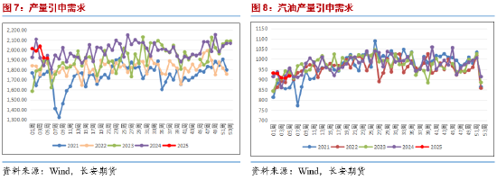 長(zhǎng)安期貨范磊：供給擔(dān)憂再度升溫，SC短期波動(dòng)仍在加劇