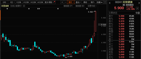 771億杠桿資金，跑步進場！批量牛股，創(chuàng)歷史新高！