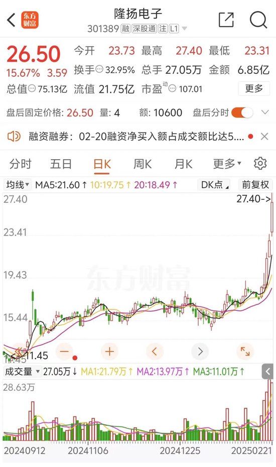 301389，籌劃重大資產(chǎn)重組